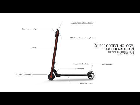 lyteCache.php?origThumbUrl=https%3A%2F%2Fi.ytimg.com%2Fvi%2FZc1KUqp4y0c%2F0 - 11 Reasons Why E-Scooter Riders Think YOU Should Get An E-Scooter Too!