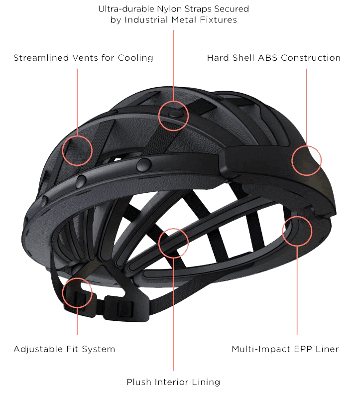 FEND bicycle helmet construction V1