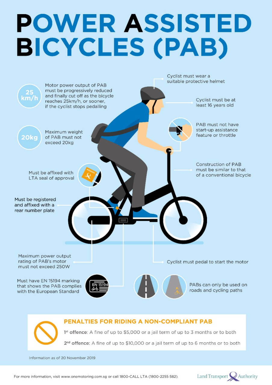 LTA ebike rules and regulations - Things you should know before you buy your first ebike