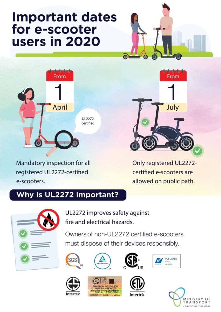 Important dates for e scooter users in 2020 escooter mandatory inspection 724x1024 - 5 things you may have missed on LTA E-scooter registration