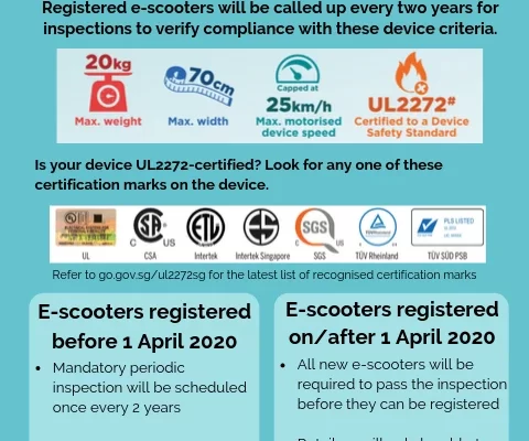 e-scooter registration in Singapore