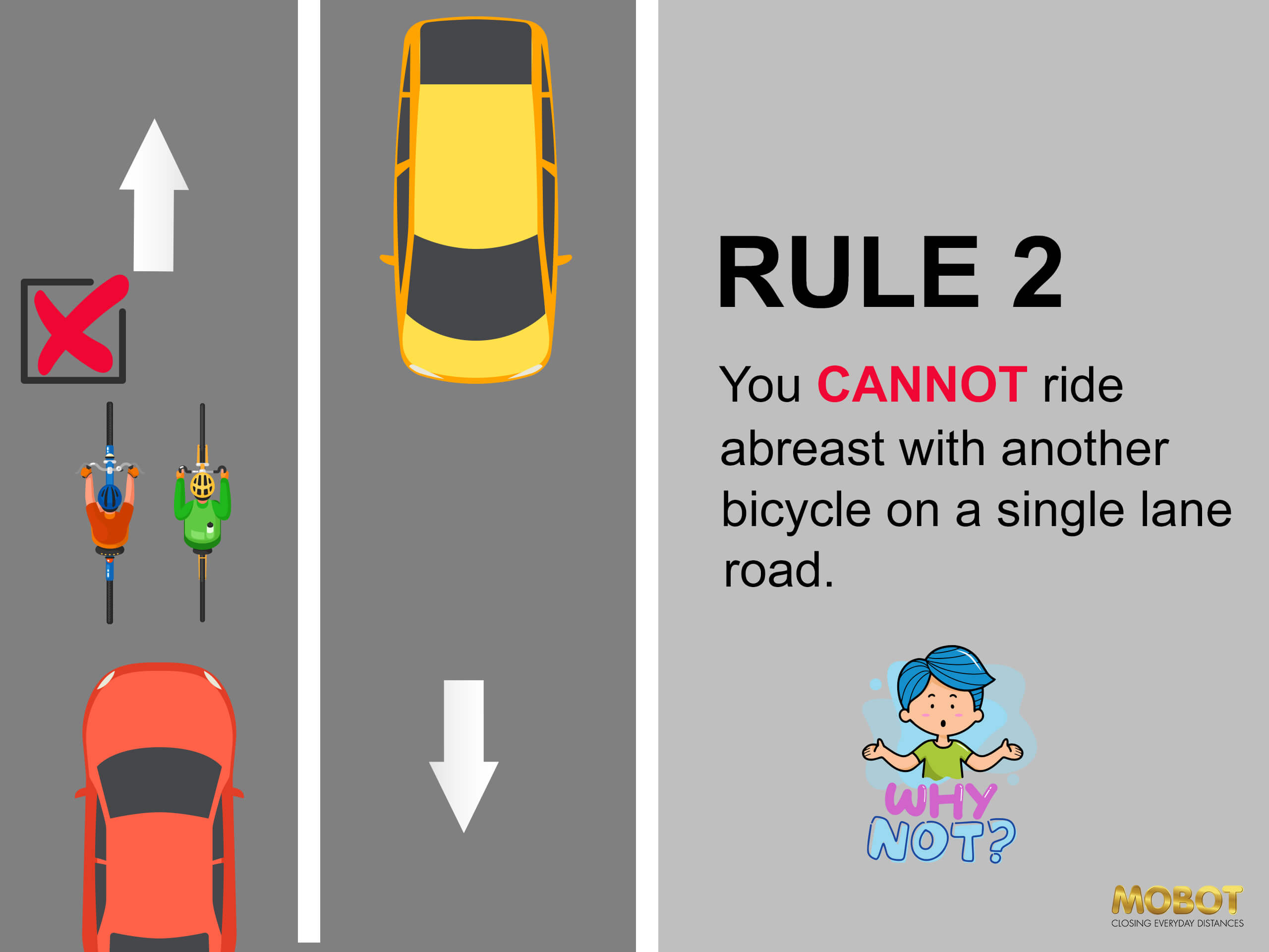 5 rules you do not know about cycling on Singapore roads Rule 2 - 5 Rules You Do Not Know About Cycling On Singapore Roads
