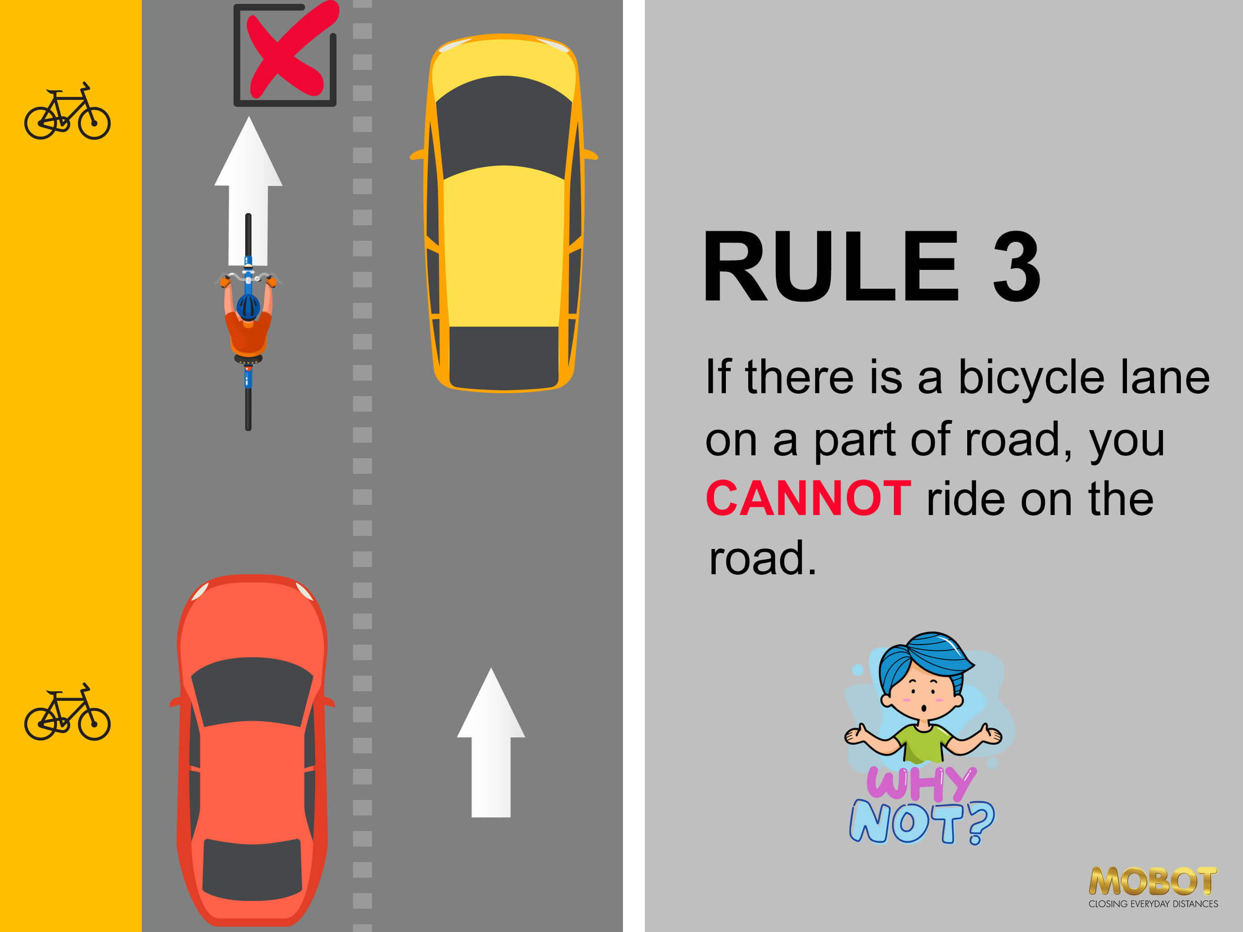 5 rules you do not know about cycling on Singapore roads Rule 3 - 5 Rules You Do Not Know About Cycling On Singapore Roads