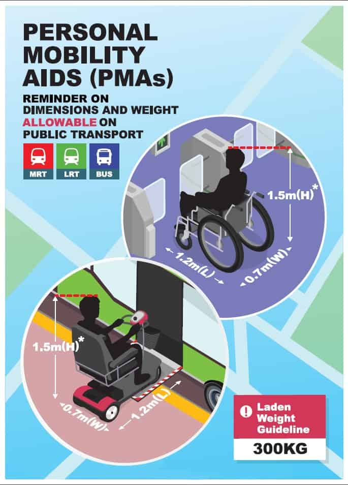 PMA Advisory - Updated 2024: LTA Regulations On Personal Mobility Aids (PMA) In Singapore
